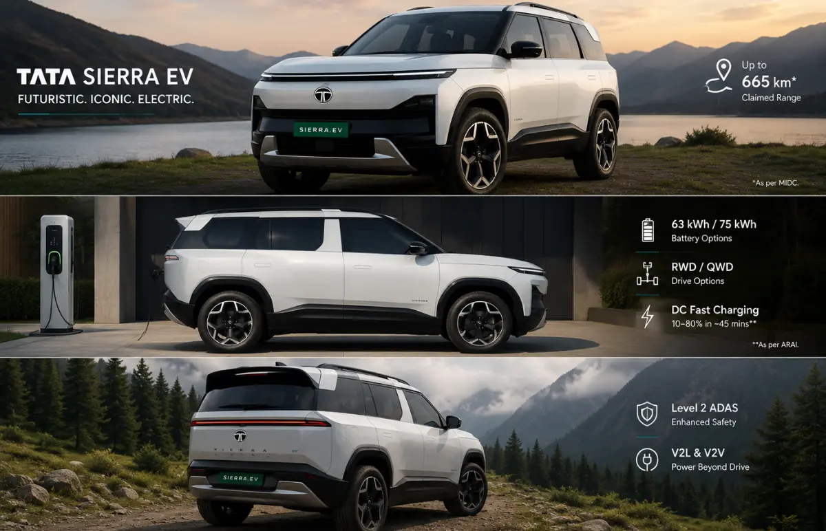 Tata Sierra EV Battery, Range and Charging